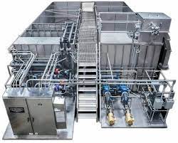 Packaged Waste Water Treatment Market Value Industry Share Worldwide To 2030