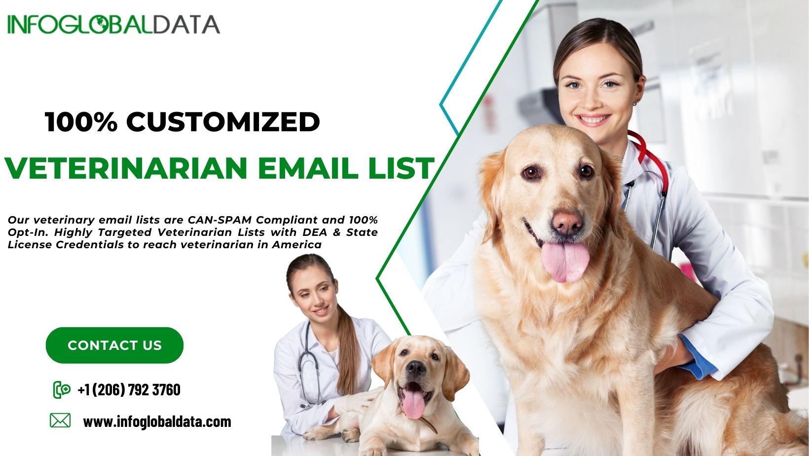 Get the best 100% Phone Verified Veterinarian Mailing List In US