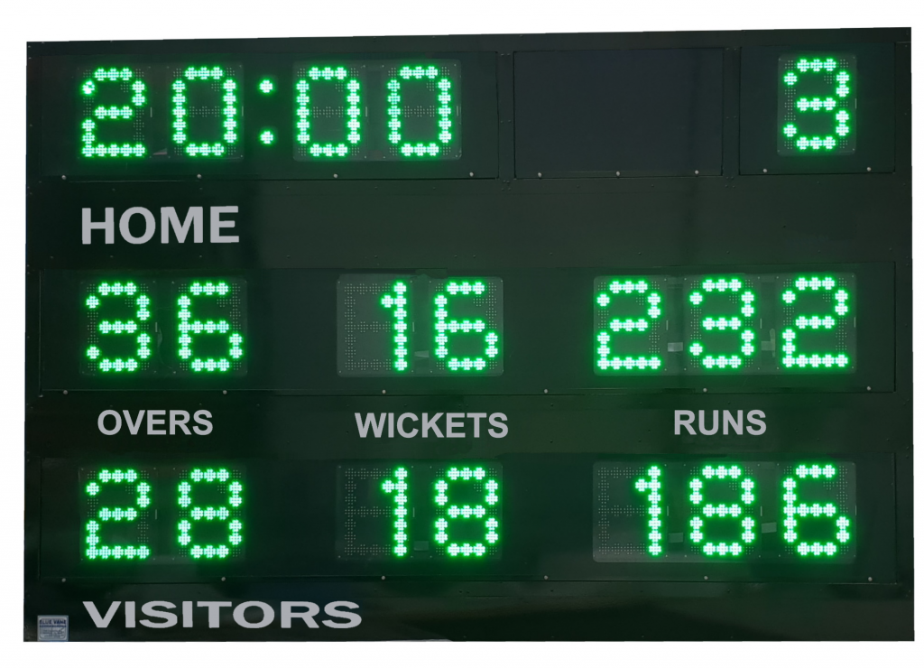 Cricket Scoreboards: Keeping Track of the Game