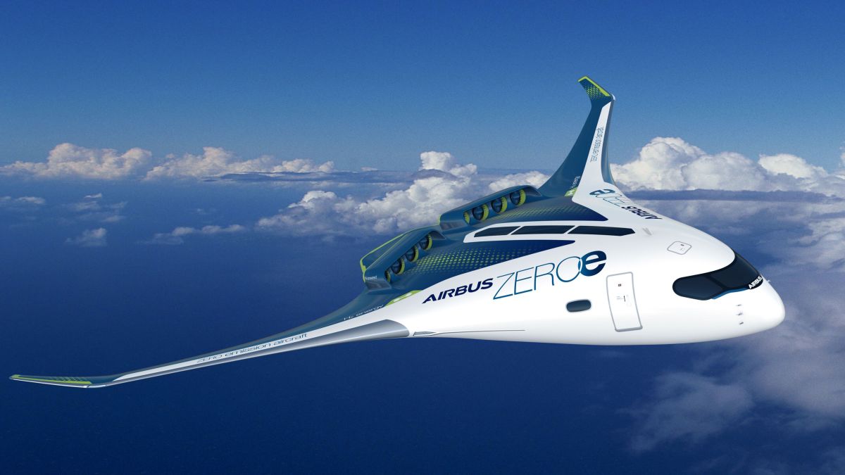 Zero-Emission Aircraft Market Report Opportunities, and Forecast By 2033