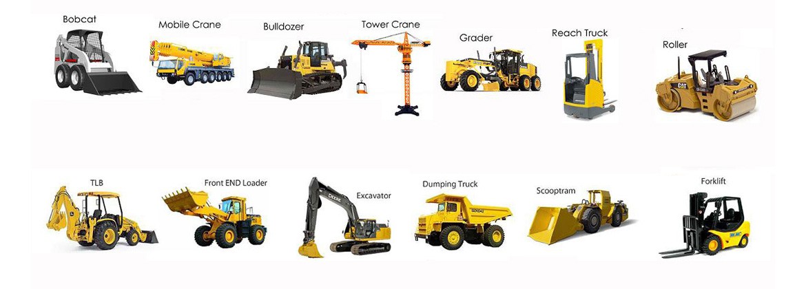 Construction Equipment Market Report Opportunities, and Forecast By 2033