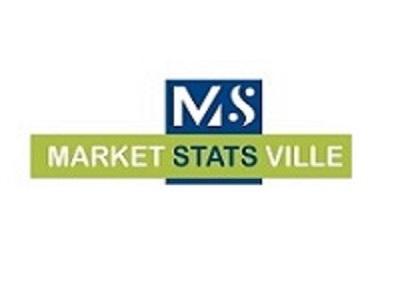 Industrial Salts Market Report Opportunities, and Forecast By 2033
